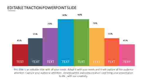 EDITABLE TRACTION POWERPOINT SLIDE